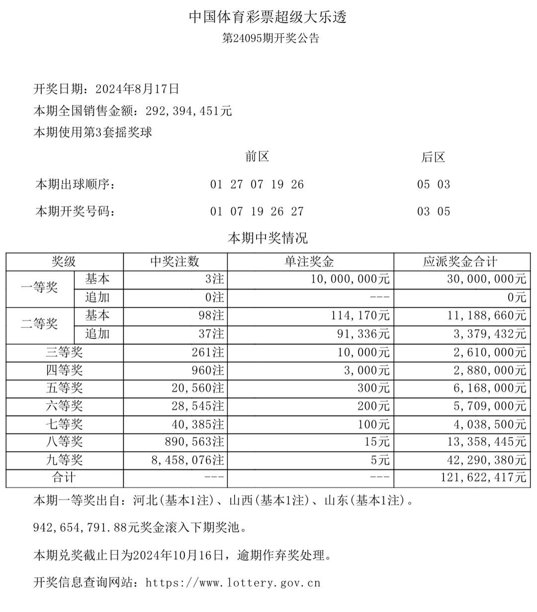 香港彩票477777開獎(jiǎng)結(jié)果今日大揭秘，香港彩票477777今日開獎(jiǎng)結(jié)果大揭秘